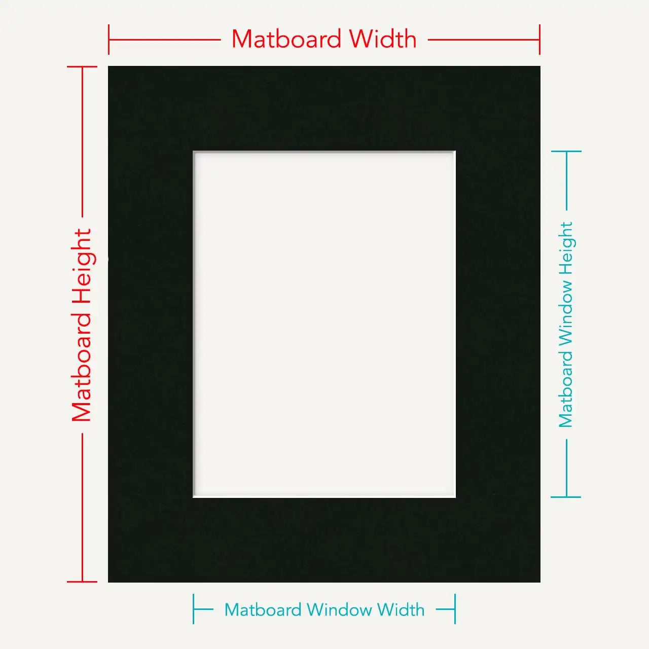 How to Measure and Cut Matboard